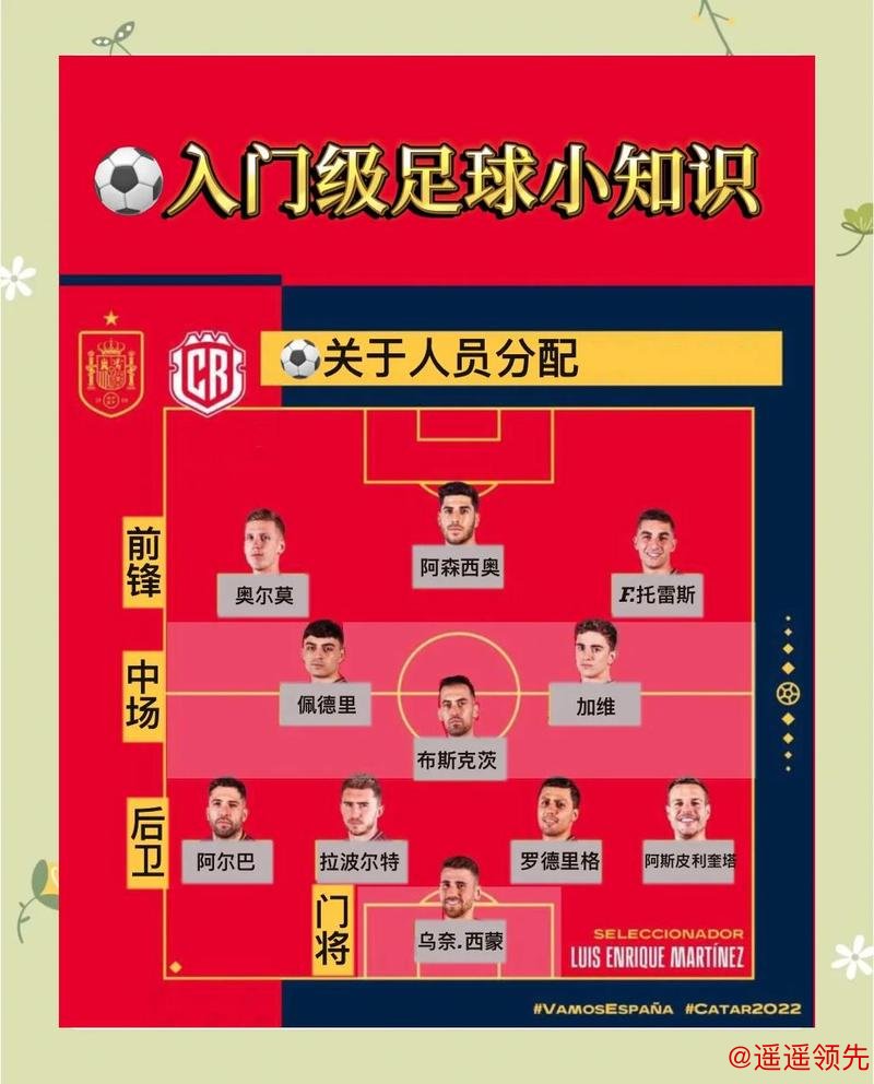 全面了解世界杯买球开户全站攻略 全面了解世界杯买球开户全站攻略